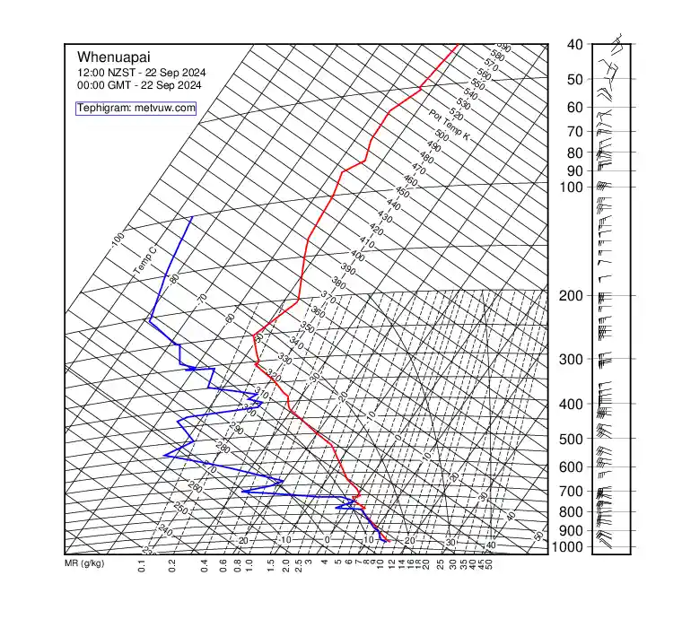 upper air chart for Sunday, September 22nd, 2024 at 12:00 AM