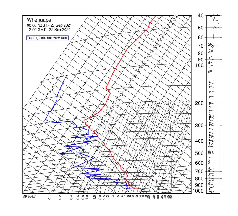 upper air chart for Sunday, September 22nd, 2024 at 12:00 PM