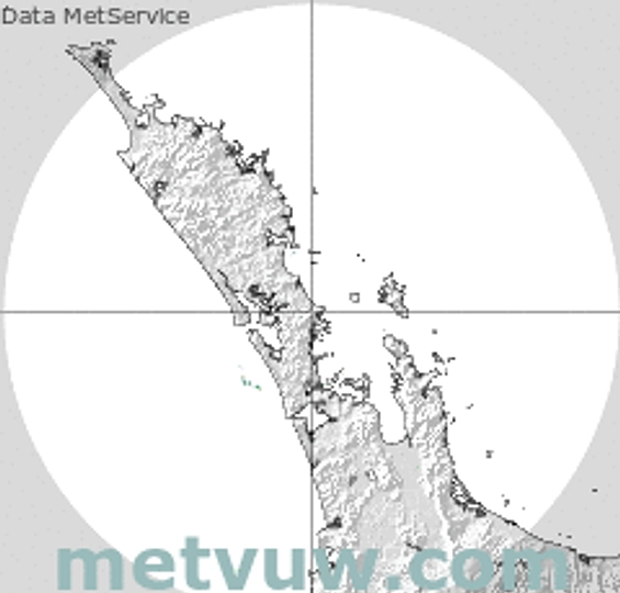 radar chart for Sunday, December 7th, 2025 at 3:00 AM