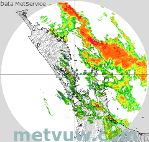 radar chart for Friday, December 26th, 2025 at 6:00 AM