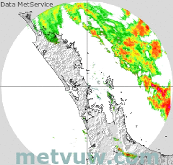 radar chart for Friday, December 26th, 2025 at 9:00 AM