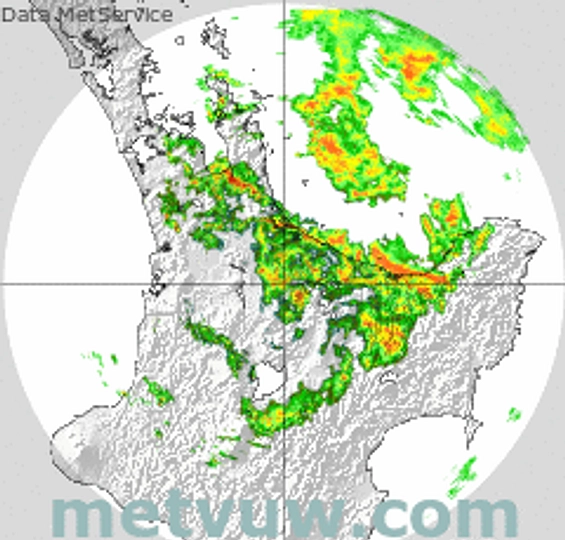 radar chart for Friday, December 26th, 2025 at 6:00 AM