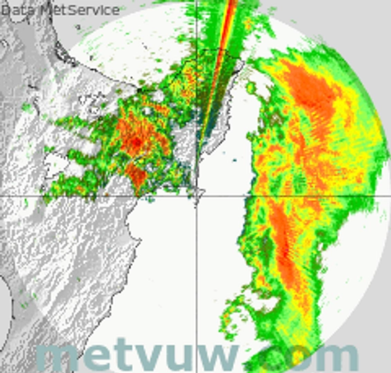 radar chart for Sunday, November 30th, 2025 at 9:00 AM