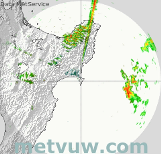 radar chart for Sunday, November 30th, 2025 at 12:00 PM