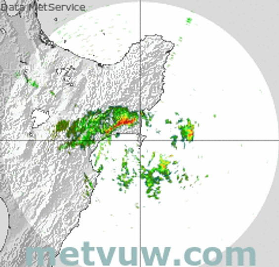 radar chart for Tuesday, February 3rd, 2026 at 6:00 PM