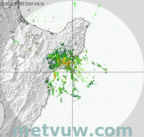 radar chart for Tuesday, February 3rd, 2026 at 9:00 PM