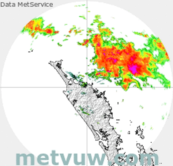 radar chart for Thursday, December 25th, 2025 at 12:00 AM