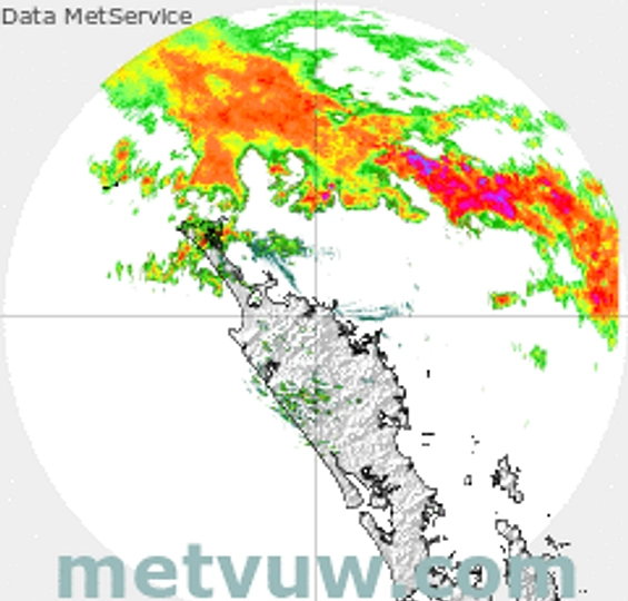 radar chart for Thursday, December 25th, 2025 at 3:00 AM