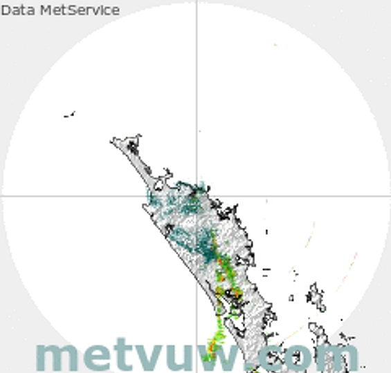 radar chart for Sunday, February 8th, 2026 at 12:00 PM