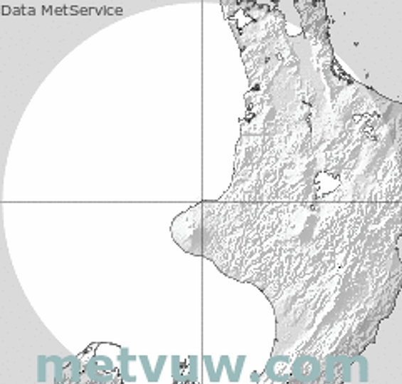 radar chart for Friday, November 7th, 2025 at 12:00 PM