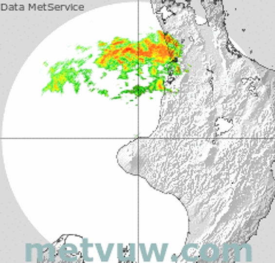 radar chart for Tuesday, December 23rd, 2025 at 6:00 AM