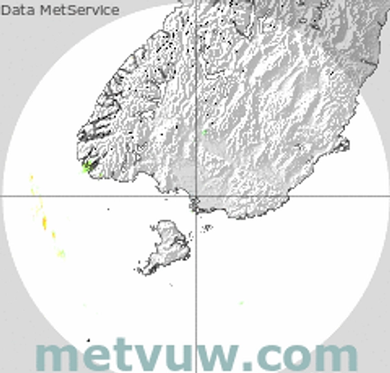 radar chart for Friday, February 13th, 2026 at 3:00 PM
