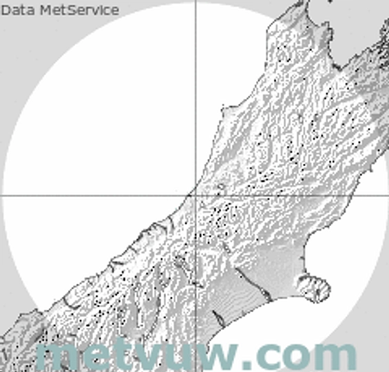 radar chart for Sunday, February 8th, 2026 at 3:00 PM