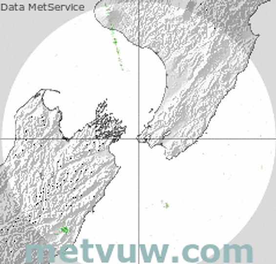 radar chart for Saturday, December 6th, 2025 at 9:00 PM