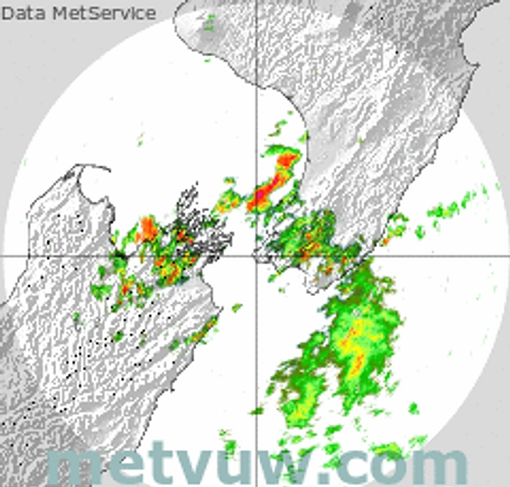 radar chart for Wednesday, December 17th, 2025 at 6:00 AM
