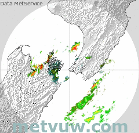 radar chart for Wednesday, December 17th, 2025 at 9:00 AM