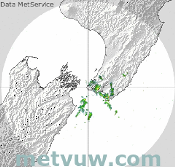 radar chart for Tuesday, February 3rd, 2026 at 6:00 PM
