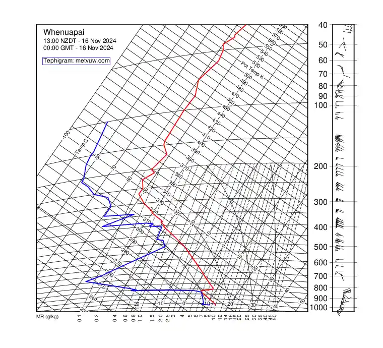 upper air chart for Saturday, November 16th, 2024 at 12:00 AM