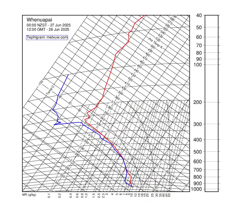 upper air chart for Thursday, June 26th, 2025 at 12:00 PM