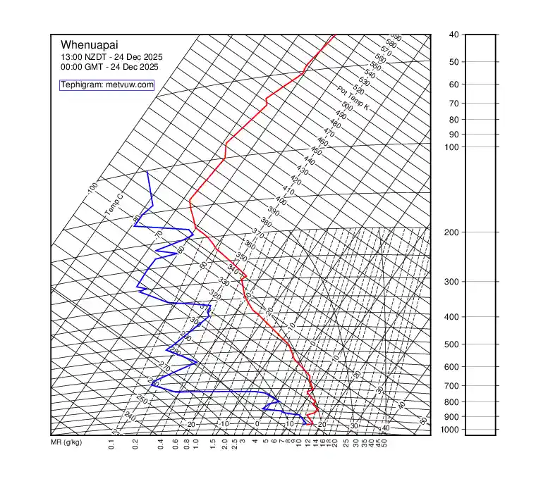 upper air chart for Wednesday, December 24th, 2025 at 12:00 AM