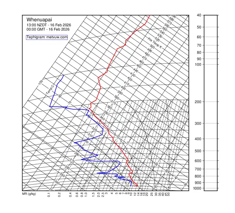 upper air chart for Monday, February 16th, 2026 at 12:00 AM