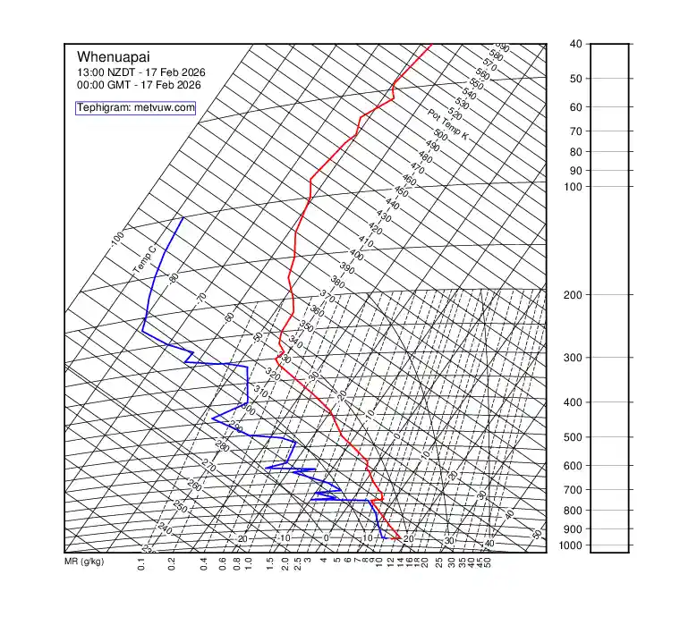 upper air chart for Tuesday, February 17th, 2026 at 12:00 AM