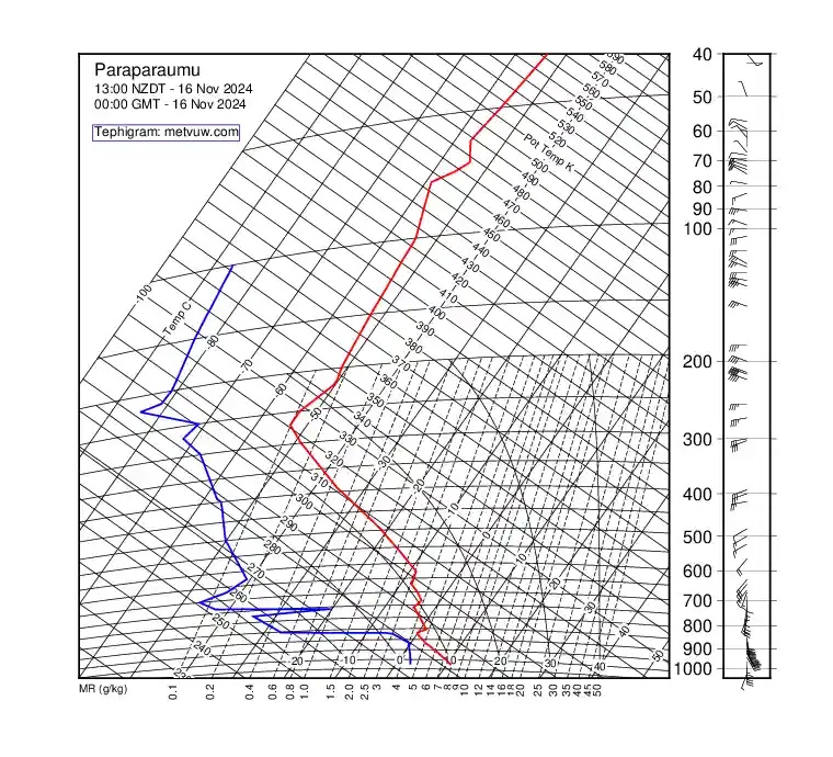 upper air chart for Saturday, November 16th, 2024 at 12:00 AM